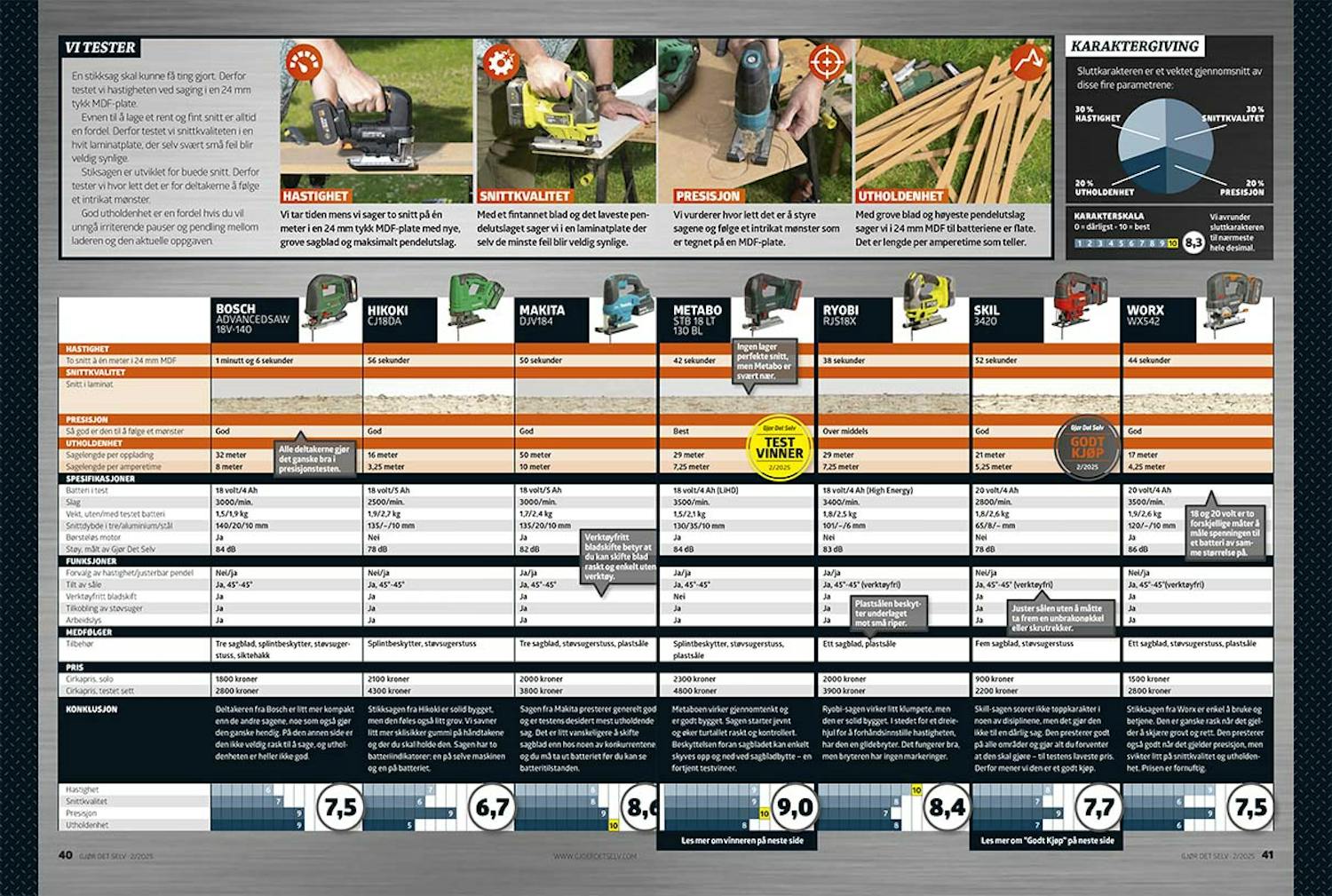 BPDK#DKGDS#2502#NOGDS#1#New Page.51#1#cci